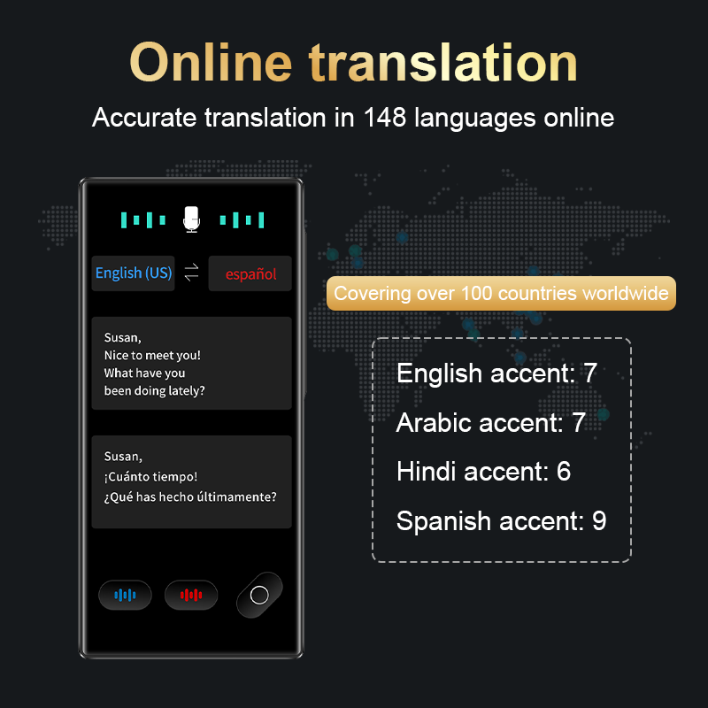 Draagbaar S35-vertalerapparaat - Portable Translator Device recensie en prijs