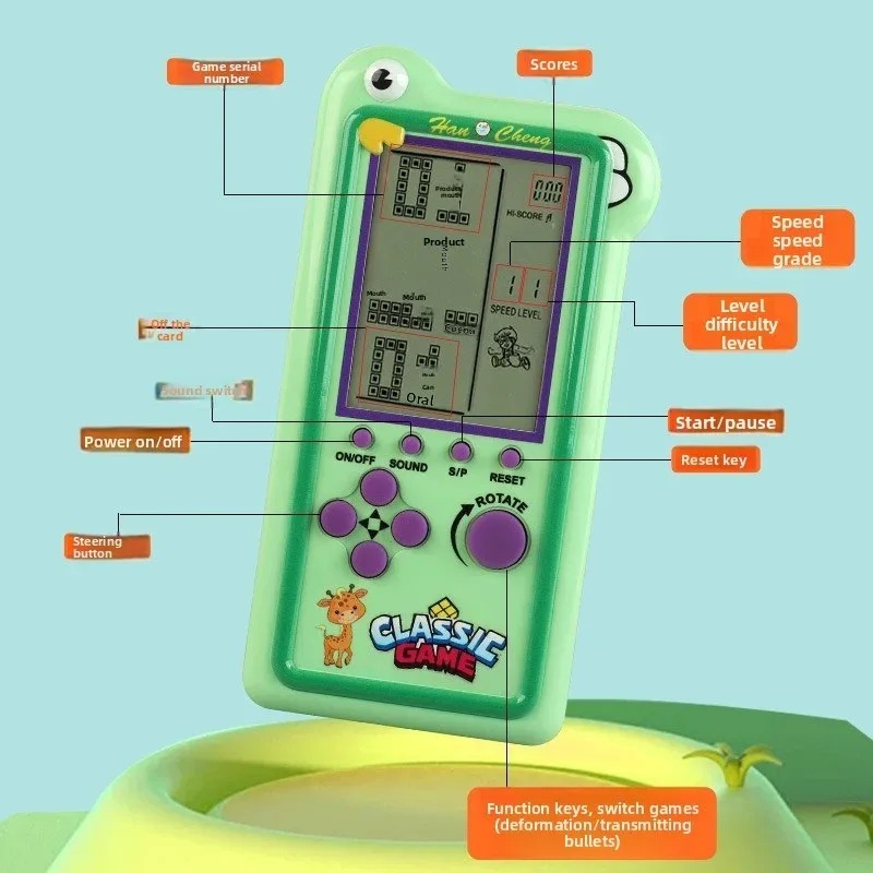 Nieuw model klassieke Tetris-g - Electronics New Gadgets recensie en prijs
