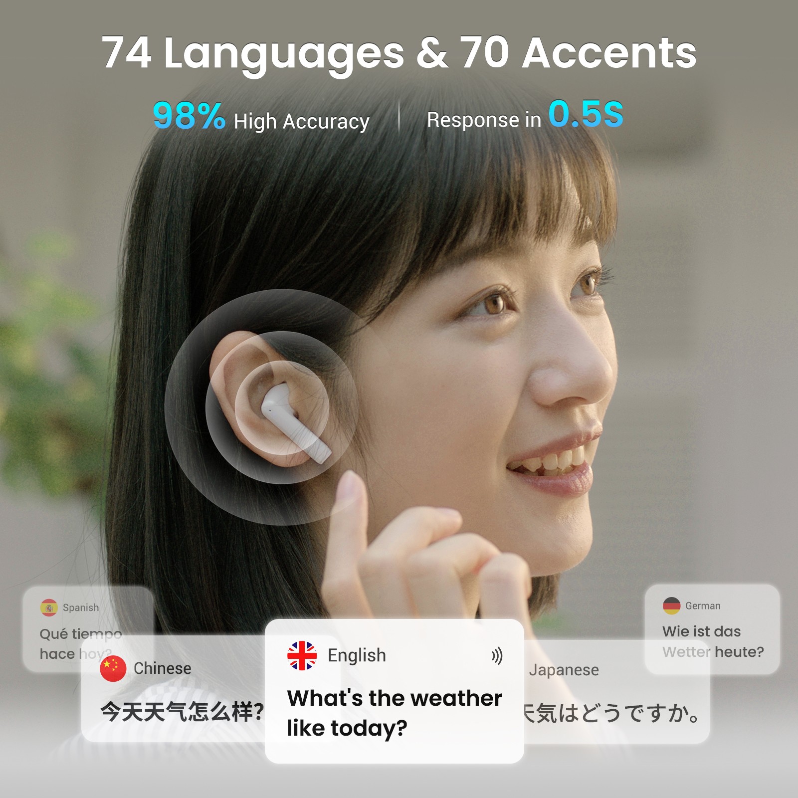 Wooask [A8] Vertaler oordopjes - Portable Translator Device recensie en prijs