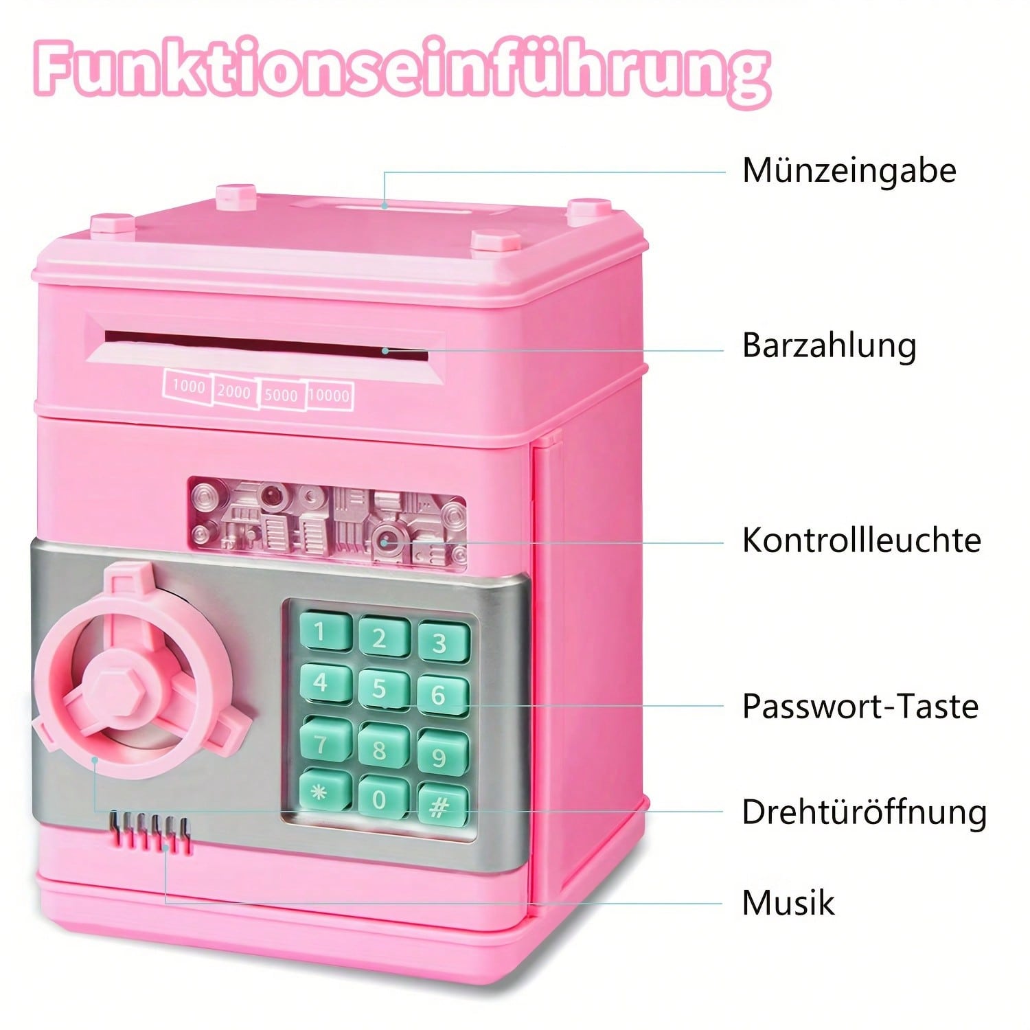 Mini-ATM spaarpot voor kindere - Electronics & Gadgets Starting With C recensie en prijs